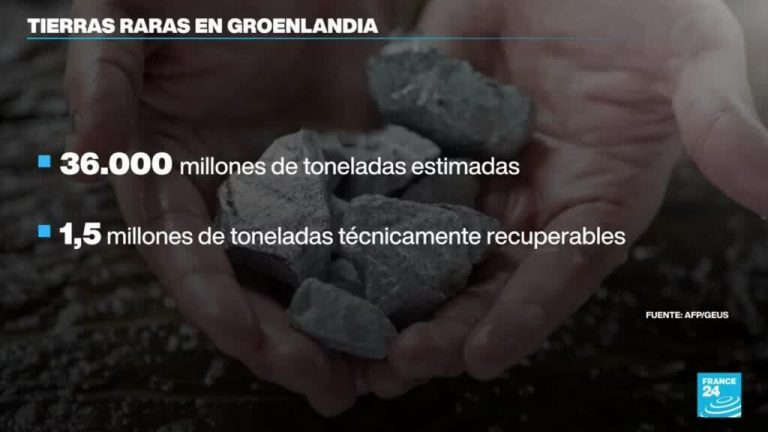 Tesoros de Groenlandia: minerales de tierras raras y la carrera por la transición energética mundial