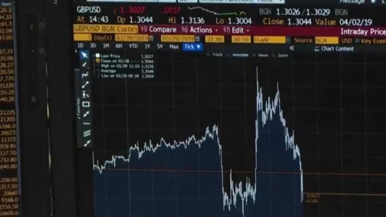 Acciones estadounidenses se desploman por incertidumbre