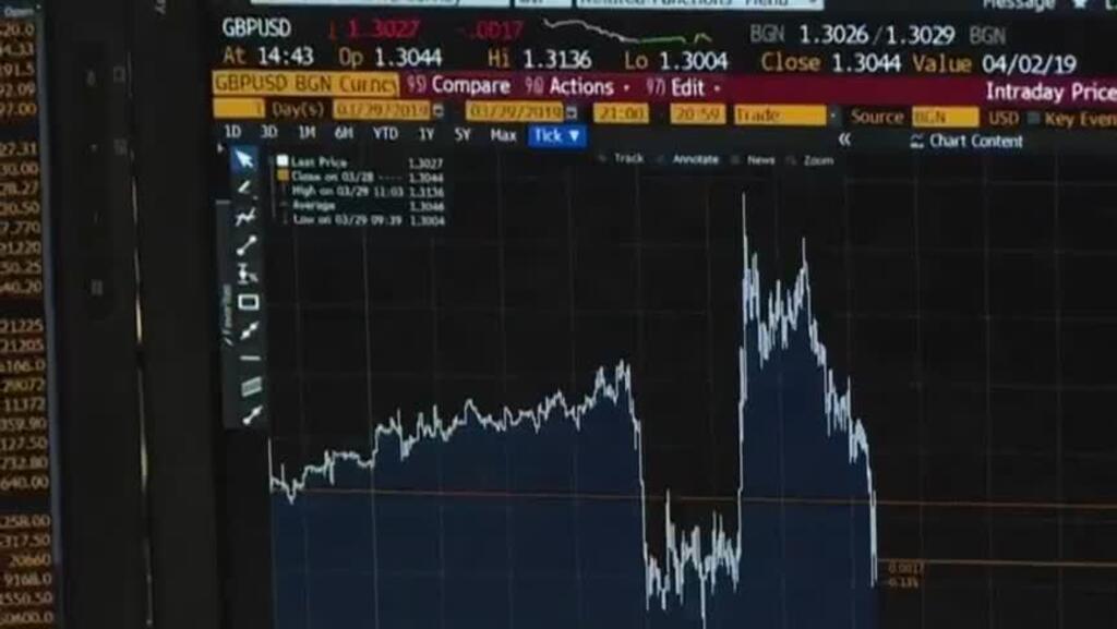 Acciones estadounidenses se desploman por incertidumbre