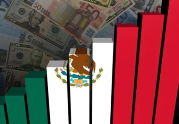 México cae al último lugar en confianza de inversión