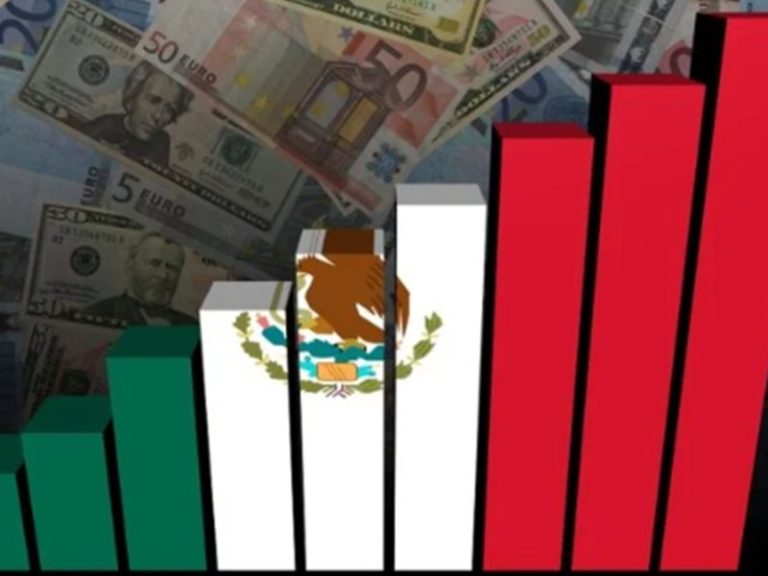 México cae al último lugar en confianza de inversión